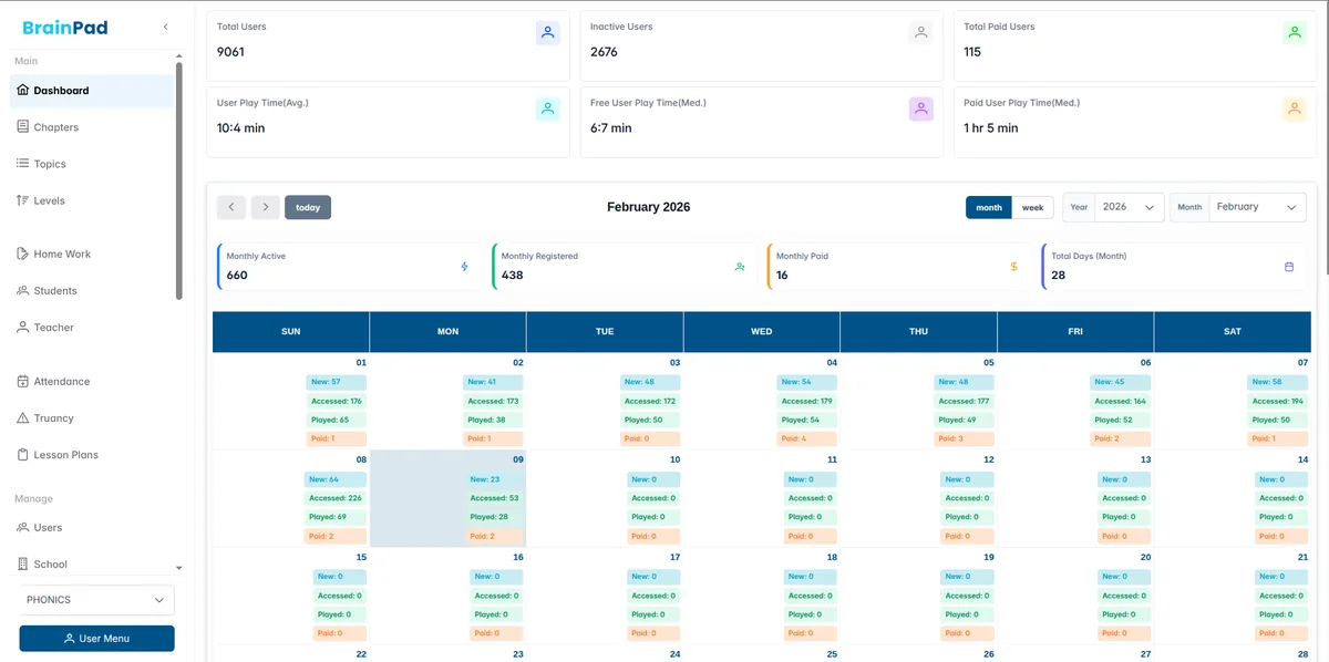 BrainPad admin dashboard with a monthly activity calendar