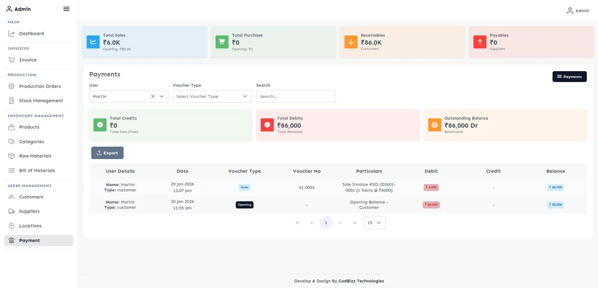 DC Motors manufacturing ERP ledger with receivables, payables and customer balances